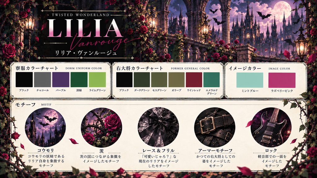 ツイステのリリアのカラーとモチーフ一覧。寮服カラー（ブラック・チャコール・パープル・深緑・ライムグリーン）、右大将カラー（ブラック・ダークグリーン・モスグリーン・オリーブ・ワインレッド・エメラルドグリーン）、イメージカラー（ミントブルー・ラズベリーピンク）と、コウモリ・茨・レース＆フリル・アーマーモチーフ・ロックの5つのモチーフ